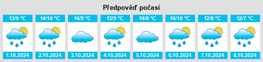 Weather outlook for the place Elstal na WeatherSunshine.com