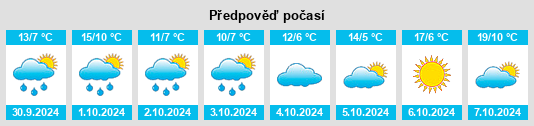 Weather outlook for the place Elsenberg na WeatherSunshine.com