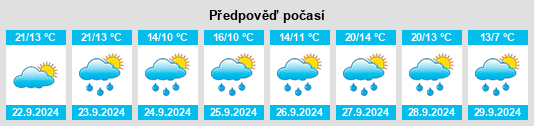 Weather outlook for the place Ellingen na WeatherSunshine.com