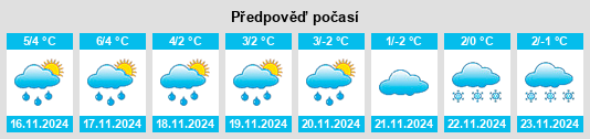 Weather outlook for the place Eitzum na WeatherSunshine.com