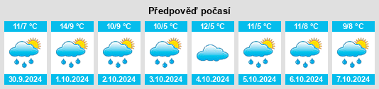 Weather outlook for the place Eisenschmitt na WeatherSunshine.com