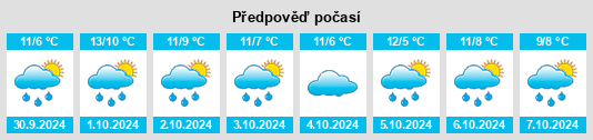 Weather outlook for the place Eisen na WeatherSunshine.com