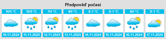 Weather outlook for the place Eimelrod na WeatherSunshine.com