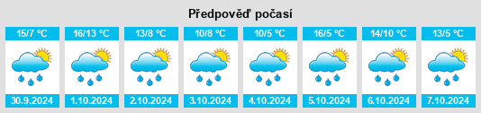 Weather outlook for the place Eigeltingen na WeatherSunshine.com