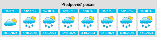 Weather outlook for the place Eicklingen na WeatherSunshine.com