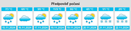 Weather outlook for the place Ederbringhausen na WeatherSunshine.com