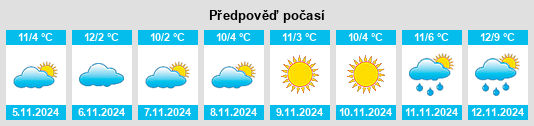 Weather outlook for the place Dresden na WeatherSunshine.com