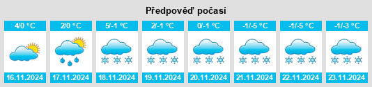 Weather outlook for the place Drebach na WeatherSunshine.com