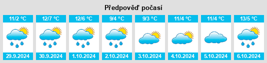 Weather outlook for the place Döttingen na WeatherSunshine.com