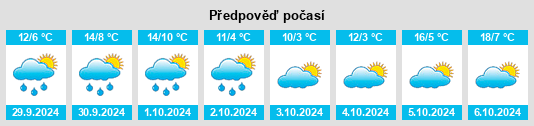 Weather outlook for the place Dotternhausen na WeatherSunshine.com