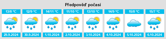 Weather outlook for the place Dorum na WeatherSunshine.com