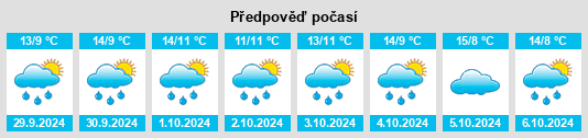 Weather outlook for the place Dornumergrode na WeatherSunshine.com