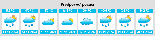 Weather outlook for the place Donsieders na WeatherSunshine.com