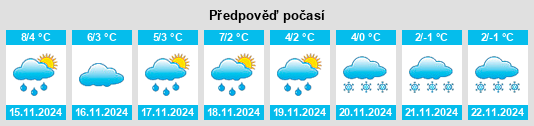 Weather outlook for the place Doberstau na WeatherSunshine.com