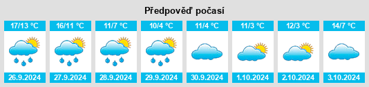 Weather outlook for the place Dittweiler na WeatherSunshine.com