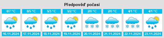 Weather outlook for the place Deternerlehe na WeatherSunshine.com