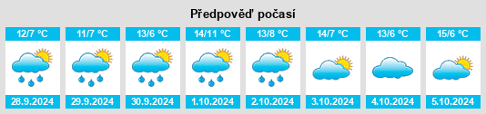 Weather outlook for the place Bult na WeatherSunshine.com