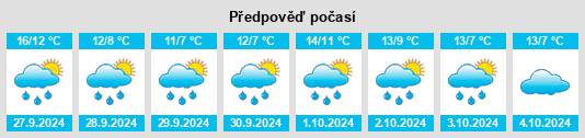 Weather outlook for the place Brunstorf na WeatherSunshine.com