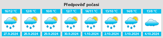 Weather outlook for the place Brunsbütelkoog na WeatherSunshine.com