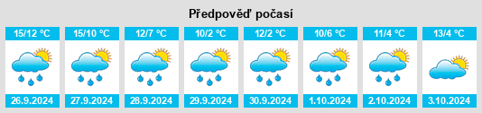 Weather outlook for the place Brudersdorf na WeatherSunshine.com