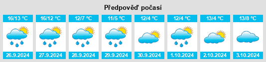 Weather outlook for the place Brösen na WeatherSunshine.com