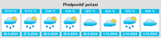 Weather outlook for the place Brome na WeatherSunshine.com