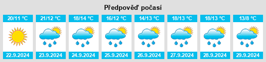 Weather outlook for the place Bresegard na WeatherSunshine.com