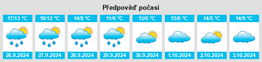 Weather outlook for the place Bremsdorf na WeatherSunshine.com