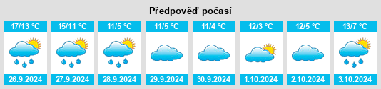 Weather outlook for the place Brecht na WeatherSunshine.com