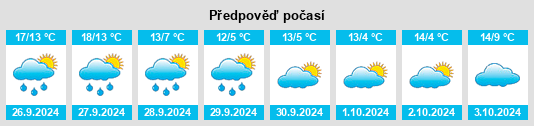 Weather outlook for the place Bräsen na WeatherSunshine.com