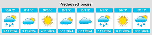 Weather outlook for the place Bosserode na WeatherSunshine.com