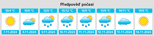 Weather outlook for the place Bossee na WeatherSunshine.com