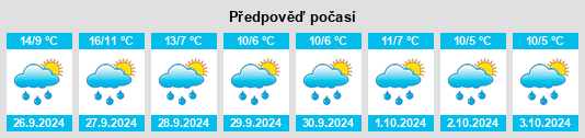 Weather outlook for the place Börnsen na WeatherSunshine.com