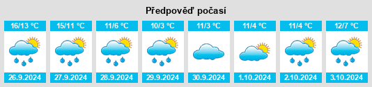 Weather outlook for the place Bornich na WeatherSunshine.com