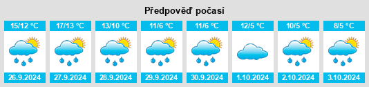 Weather outlook for the place Borne na WeatherSunshine.com