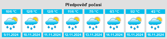 Weather outlook for the place Bönen na WeatherSunshine.com