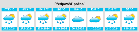 Weather outlook for the place Bohnsdorf na WeatherSunshine.com