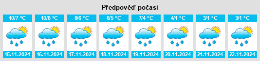 Weather outlook for the place Bohmstedt na WeatherSunshine.com