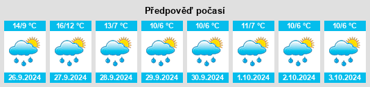 Weather outlook for the place Böge na WeatherSunshine.com