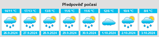 Weather outlook for the place Bodenstedt na WeatherSunshine.com