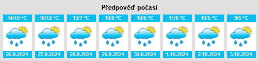 Weather outlook for the place Bode na WeatherSunshine.com