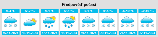 Weather outlook for the place Böbrach na WeatherSunshine.com