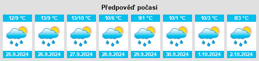 Weather outlook for the place Bleckhausen na WeatherSunshine.com