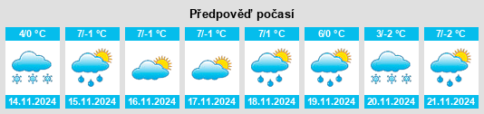 Weather outlook for the place Binsfeld na WeatherSunshine.com