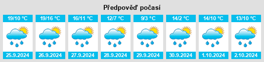 Weather outlook for the place Bickensohl na WeatherSunshine.com