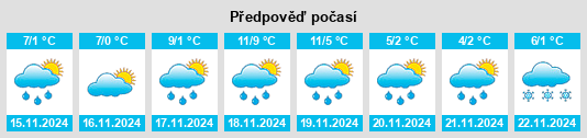 Weather outlook for the place Bergrothenfels na WeatherSunshine.com