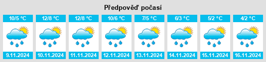 Weather outlook for the place Bergkamen na WeatherSunshine.com