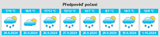 Weather outlook for the place Bellen na WeatherSunshine.com