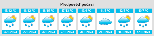 Weather outlook for the place Beckum na WeatherSunshine.com