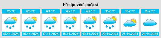 Weather outlook for the place Becklingen na WeatherSunshine.com